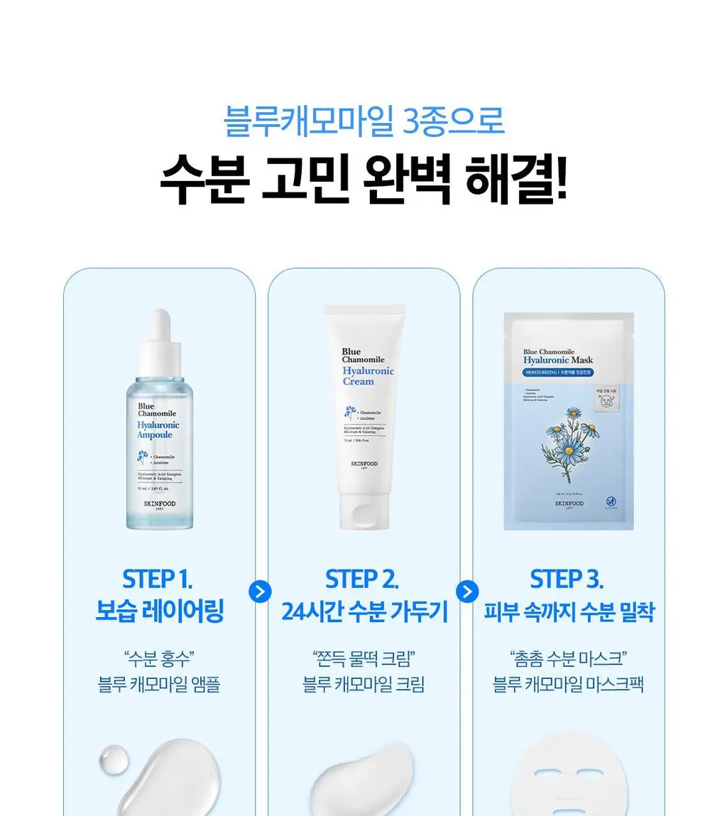 [쫀득물착크림] 스킨푸드 블루 캐모마일 히알루로닉 수분크림 기획(70ml+30ml) 상세페이지 28